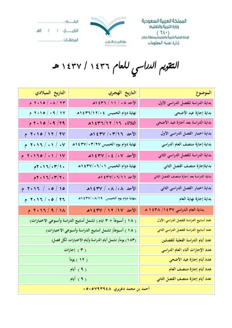 التقويم الدراسي لعام 1436 و 1437 وزارة التربية والتعليم